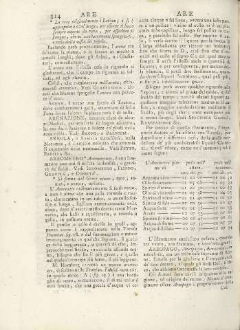 314