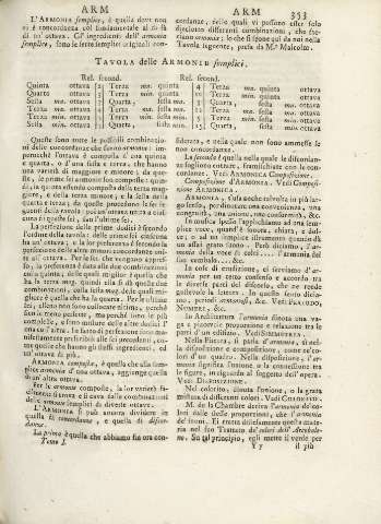 353