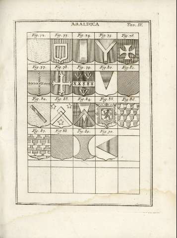 IV