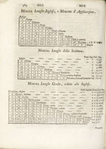 384