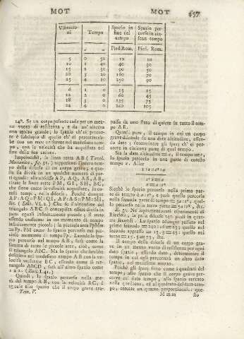 457