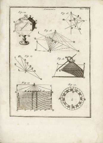 Tav. III