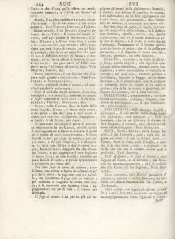 224