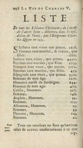 246