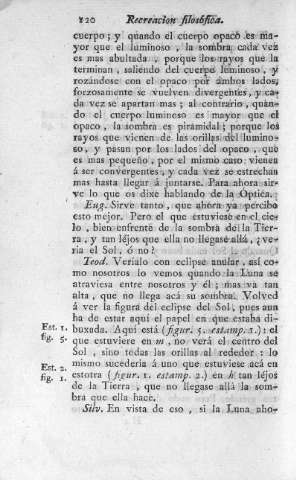 120