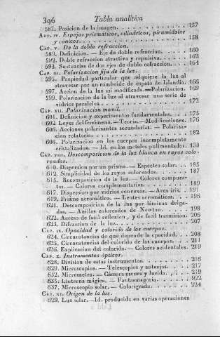 396