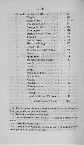 144