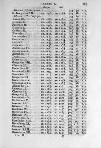 289
