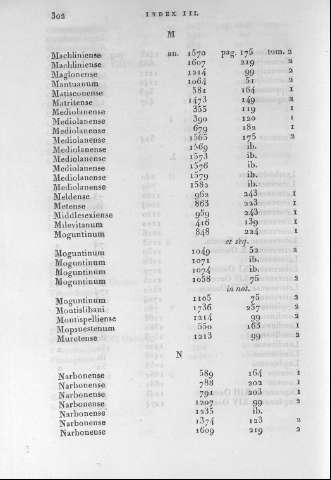 302