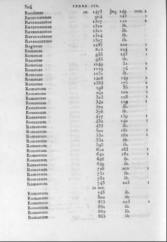 304