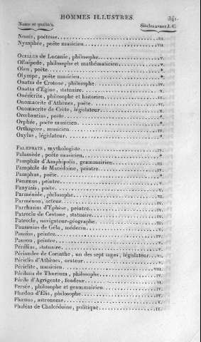 341