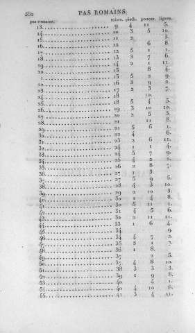 352