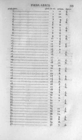 355