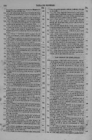 574