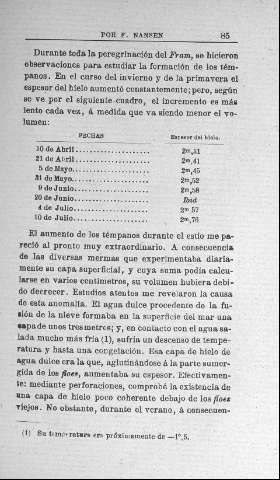 85
