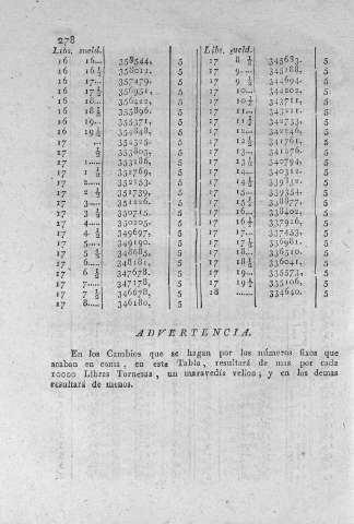 278