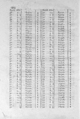 314
