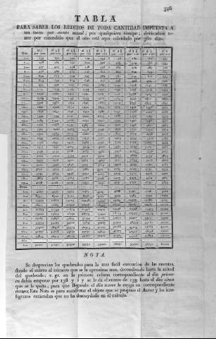 347