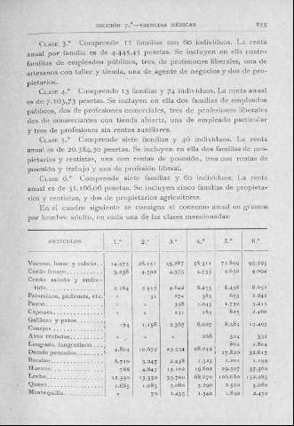 235