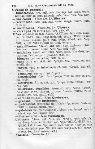 194