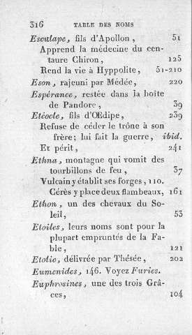 316