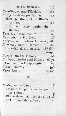 317