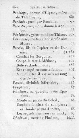352