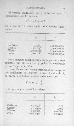 115