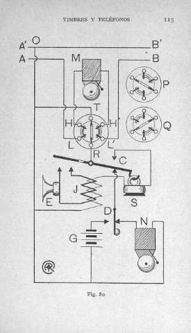115