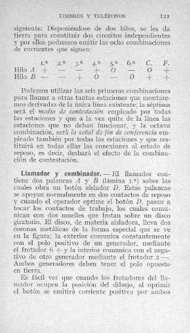 121