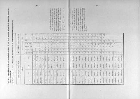 134-135