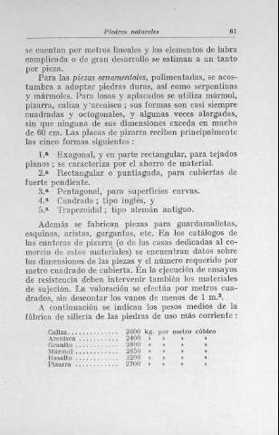 61