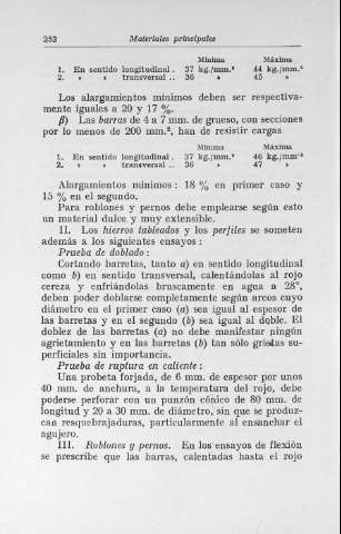 252