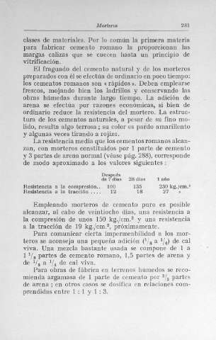 281