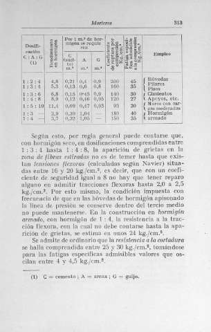313