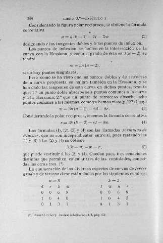 248