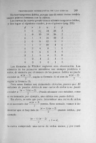 249