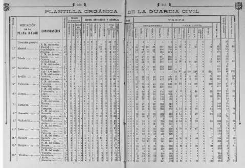 218-219