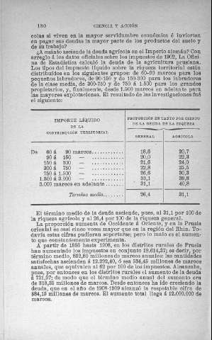 180