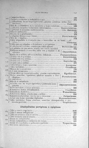 131