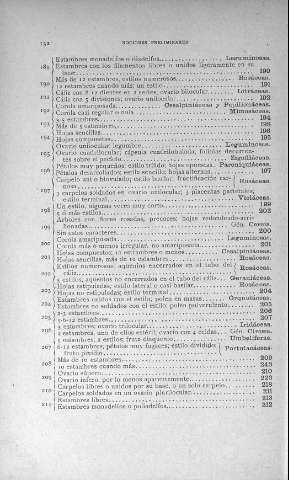 132