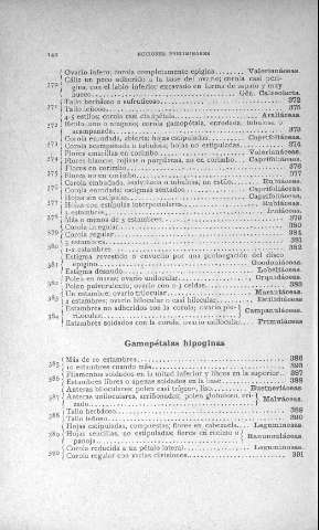 140