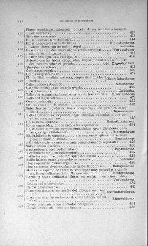 142