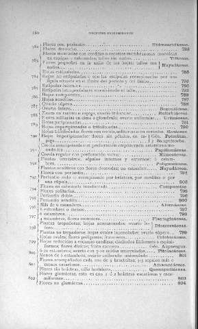160