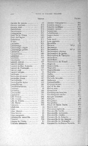496