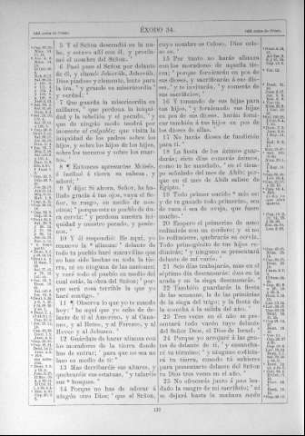 112