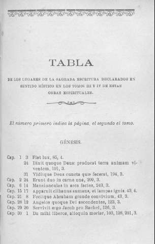 281