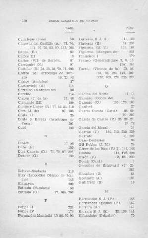 280