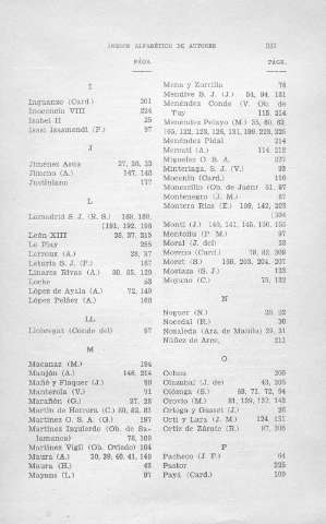 281