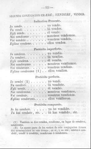 93